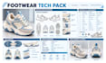 create shoe tech pack, footwear and sneakers tech pack for manufacturing