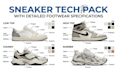 design complete sneaker tech pack with detailed footwear specifications