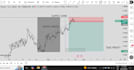 be your forex,crypto mentor, beginer to hero strategies