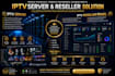 setup ibo player, smarter pro, xciptv, tivimate