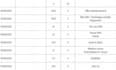 create professional excel reports