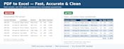 convert to your PDF to excel accuratly and quickly