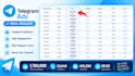 setup sales focus telegram ads, for forex create high performing telegram ads
