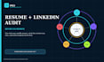 audit your resume and linkedin profile