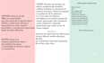 seré tu asistente virtual para tareas administrativas