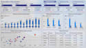 create an interactive power bi sales dashboard