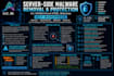 scan and evaluate your HTML website