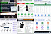 create and optimize amazon product listings and catalog
