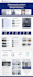 build sharepoint intranet website, microsoft 365 portal and automate workflows