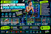 build pose estimation computer vision fitness tracking real time mediapipe ai