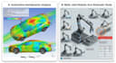 do cfd and fea analysis in abaqus, ansys, comsol, star ccm, solidworks