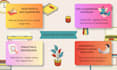 do handwriting and data transcription