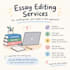 edit your college application essay