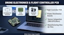 design and develop drone electronics and flight controller boards