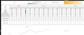 make excel spreadsheets to track budget and daily habits