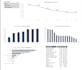 analyze, clean, and visualize your data in excel