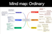 design professional mind maps and visual summaries