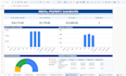 build a custom rental property tracker in google sheets