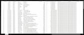 do python web scraping, data extraction, and excel data entry