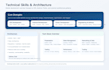 develop IOS android mobile app