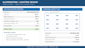 design illumination and lighting layout using dialux