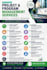 manage your IT projects and programs for successful delivery