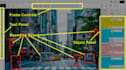 do data annotation, image labeling and video annotation