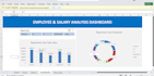create excel dashboards and charts