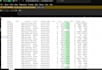 do advance excel and tally erp 9 work