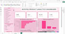 do data analysis using excel, sql and power bi