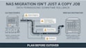 l plan your nas migration and cutover