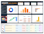 create a professional interactive power bi dashboard for your business