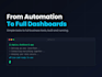 build you a custom automation or business dashboard