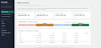 create a professional excel financial dashboard