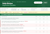 develop gmp and food safety documentation