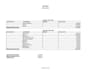 create a production budget and plan from your script