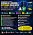 setup admin server, xtream ui, xui one, nxt panel, SSL security, drm script, API