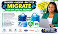 website transfer woving backup URL https database recovery file  SEO migration