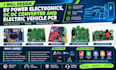 design ev power electronics, dc dc converter and electric vehicle pcb