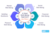 be your creative virtual assistant wellbeing and energy healing
