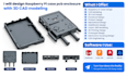 design raspberry pi casing, pcb enclosure with 3d cad modeling