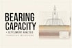 calculate soil bearing capacity and foundation settlement