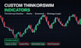 develop custom thinkorswim thinkscript indicators and scanners