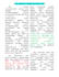 do typesetting and book layout design