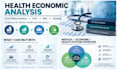 conduct health economics and cost effectiveness analysis