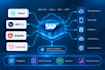 develop sap rest apis and http integrations using abap