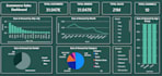 do financial data analyst