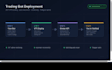 deploy and maintain your trading bot on a vps 24x7