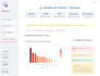 data scientist etl cleaning dashboards with python sql r