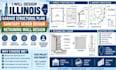 design illinois garage structural plan, sanitary sewer design, retaining wall